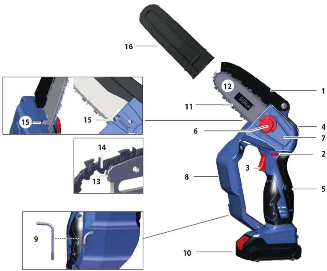Güde MK 180 - Gerätebeschreibung - 1