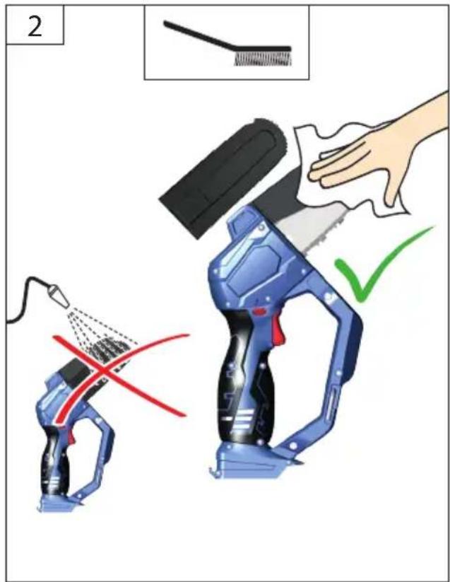 Güde MK 180 - | STOP - 16