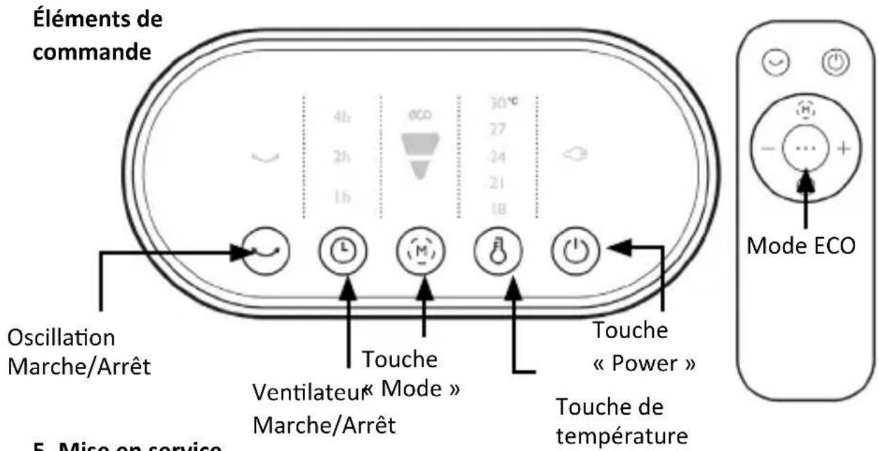 Brandson 304416 - Particularités du produit - 2