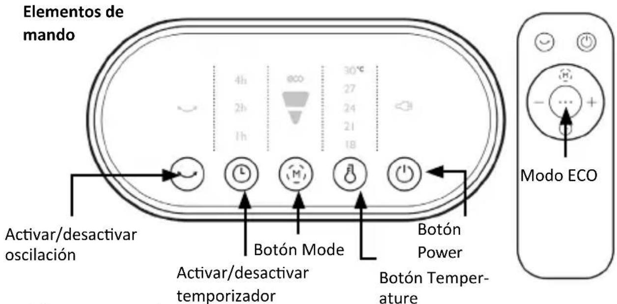 Brandson 304416 - Detalles del producto - 2