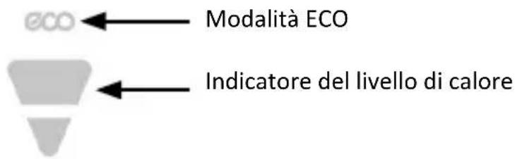 Brandson 304416 - Messa in funzione - 1