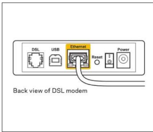 BELKIN RT1800 - (Your Internet cable is not plugged in - 2