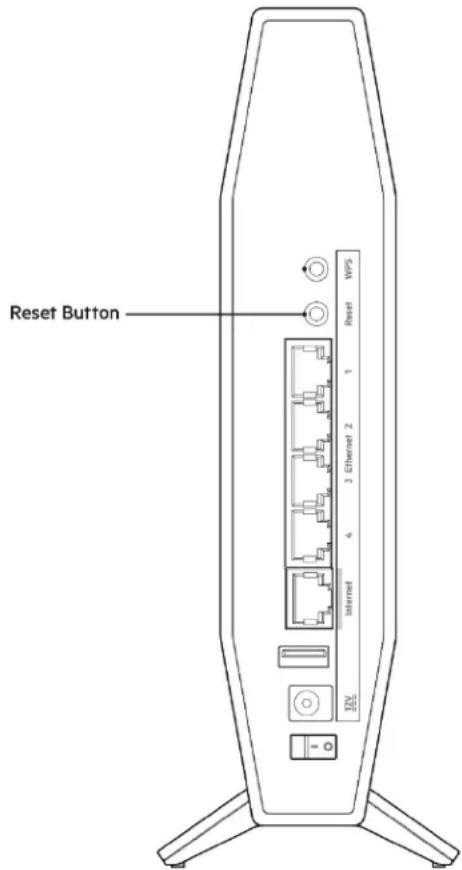 BELKIN RT1800 - Riešenie problemov - 1