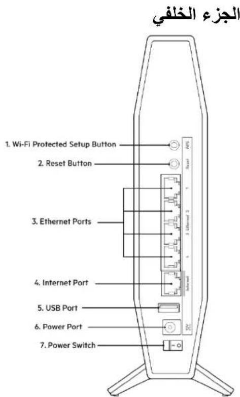 BELKIN RT1800 - - Wireless Bridge (Pont sans fil) - 2