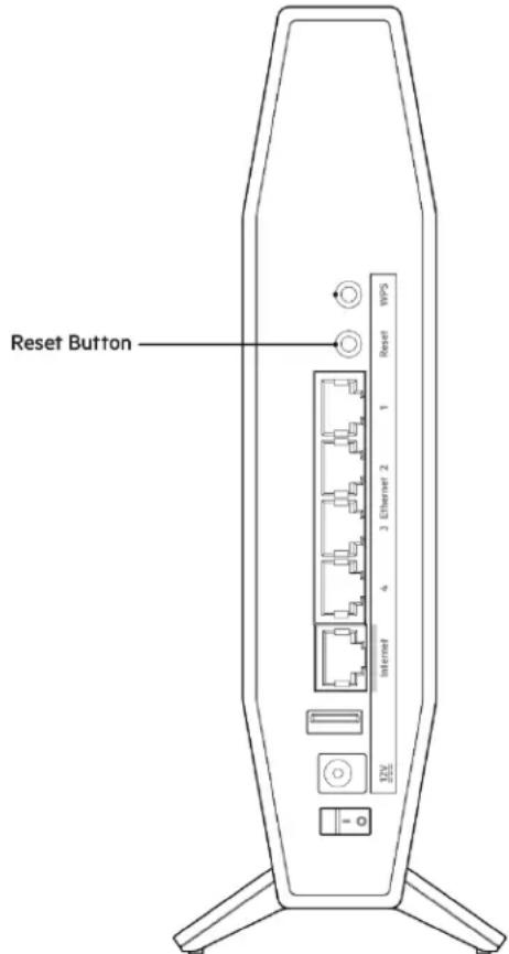 BELKIN RT1800 - Baшсят руторе сострения устelveно - 1
