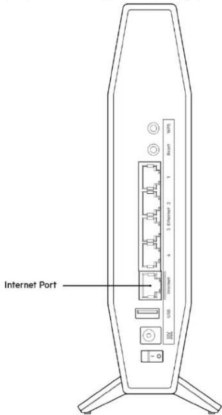 BELKIN RT1800 - (Your Internet cable is not plugged in - 1