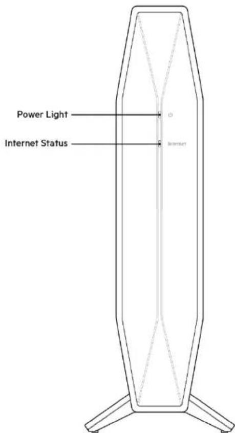 BELKIN RT1800 - Lato anteriore - 1