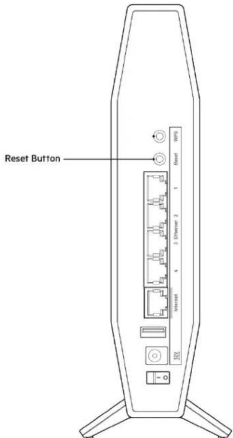 BELKIN RT1800 - Jusu maršrutētāju neizdevās iestatīt - 1