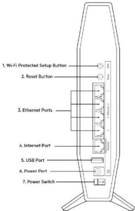 BELKIN RT1800 - Spat - 1