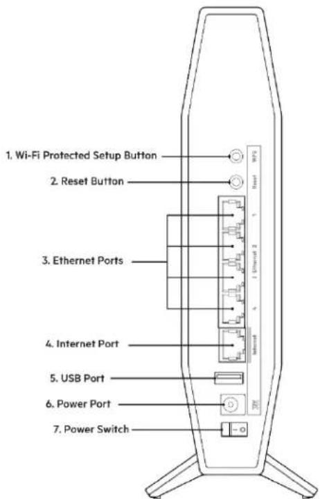BELKIN RT1800 - I3rIeI OTo3aI - 1