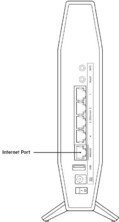 BELKIN RT1800 - Meddelelsen Dit internetkabel er/DDtilsluttet - 1