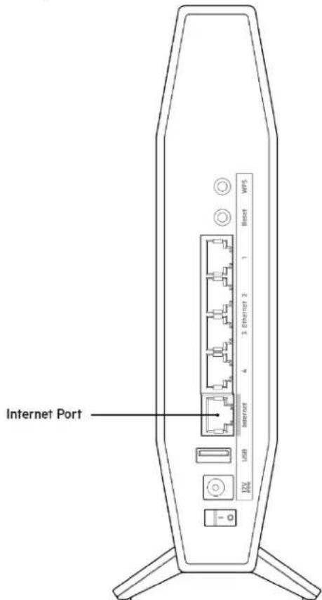 BELKIN RT1800 - Mensaje «El cable de internet no está connectado» - 1