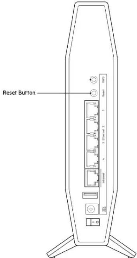 BELKIN RT1800 - Ihr Router wurde nicht erfolgreich eingerichtet. - 1