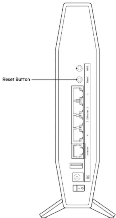 BELKIN RT1800 - Ruterendinbleikkeriktiginstallert - 1