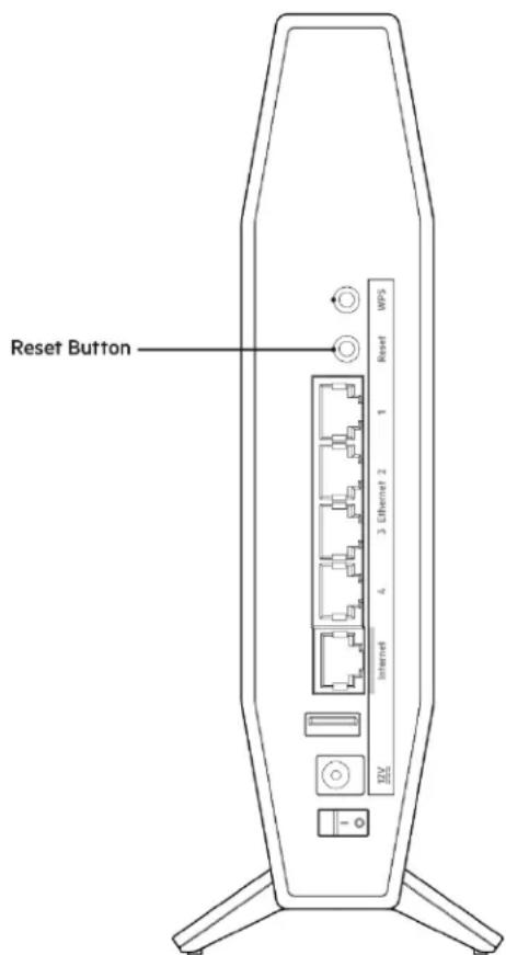 BELKIN RT1800 - Router nie zostal prawidlowo skonfigurowany - 1
