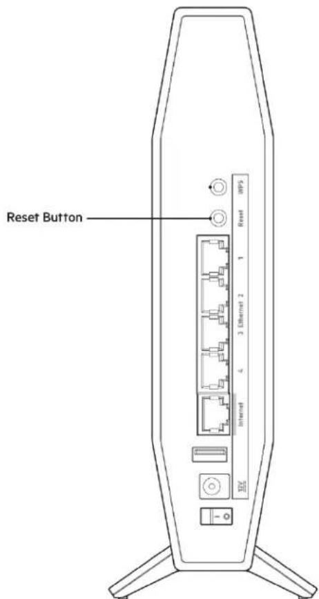 BELKIN RT1800 - Routerer er ikke installereret rigtigt - 1