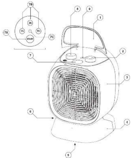 IMETEC Silent Power Pure - TERMOVENTILATORE - 2