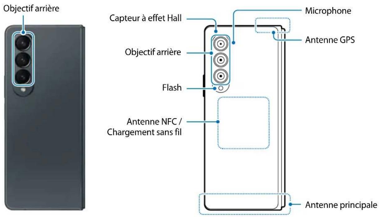 SAMSUNG Galaxy Z Fold 4 - Présentation de l'appareil et de ses fonctions - 3