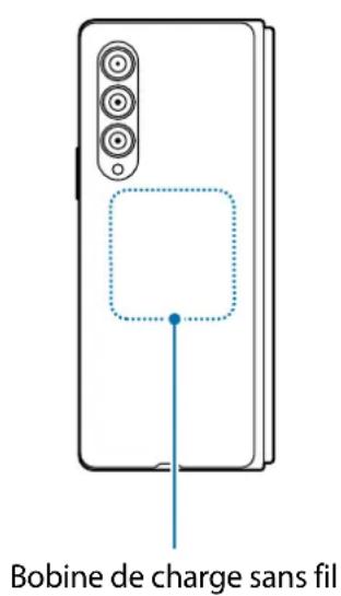 SAMSUNG Galaxy Z Fold 4 - Chargement au moyen d'un chargeur sans fil - 2