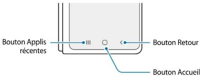 SAMSUNG Galaxy Z Fold 4 - Touches programmables - 1