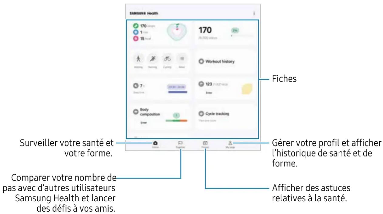SAMSUNG Galaxy Z Fold 4 - Utiliser Samsung Health - 1