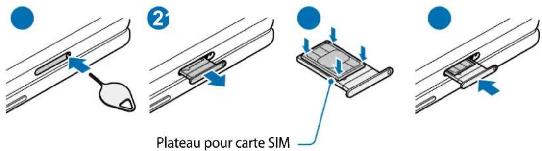 SAMSUNG Galaxy Z Fold 4 - Installer la carte SIM ou USIM - 1
