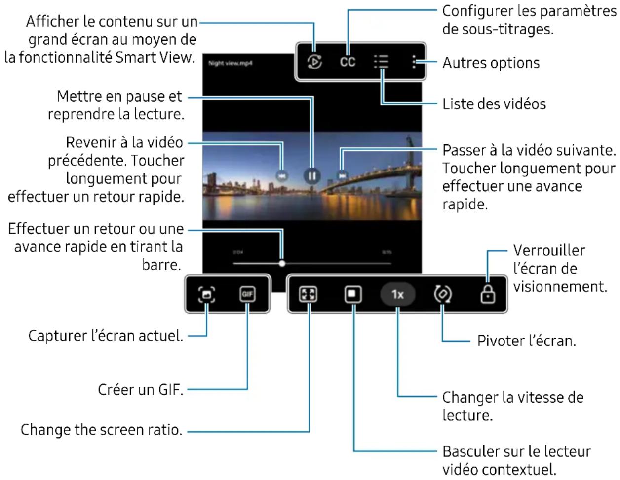 SAMSUNG Galaxy Z Fold 4 - Visionner des vidéos - 1