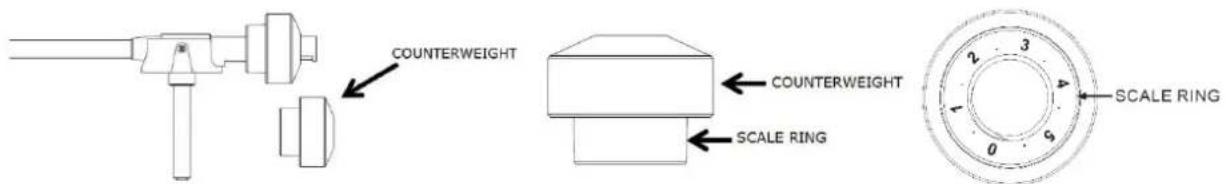 LENCO L92 - INSTALLAZIONE DEL CONTRAPPESO - 1