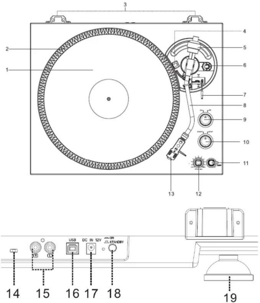 LENCO L92 - PRODUKTEIGENSCHAFTEN - 1