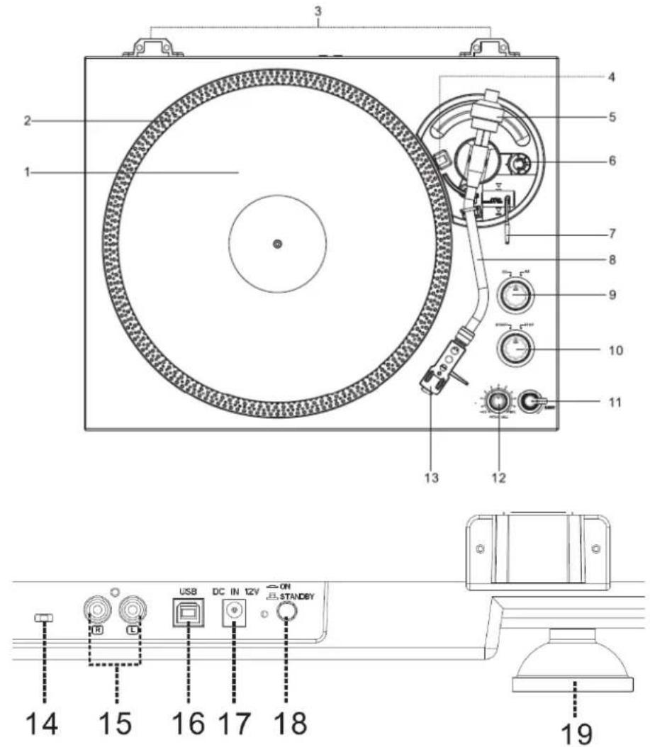 LENCO L92 - CARACTÉRISTIQUES DU PRODUIT - 1