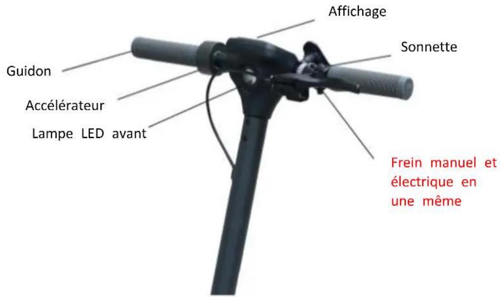 Affichage Sonnette Guidon Accélérateur Lampe LED avant Frein manuel et électrique en une même
