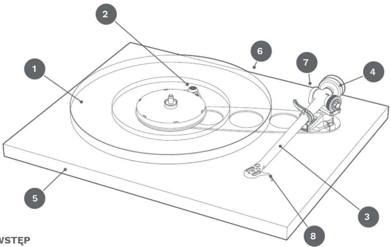 REGA Planar 6 - WARNINGAR - 1