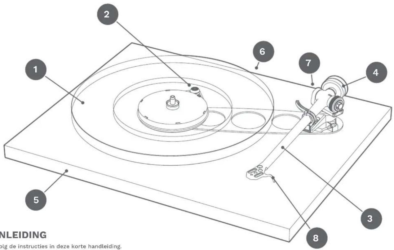 REGA Planar 6 - AVISOS - 1