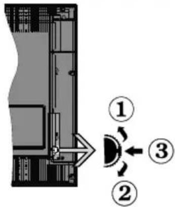 OK ODL 50750UVTIG - Commutateur de commande et fonctionnement de la TV - 1