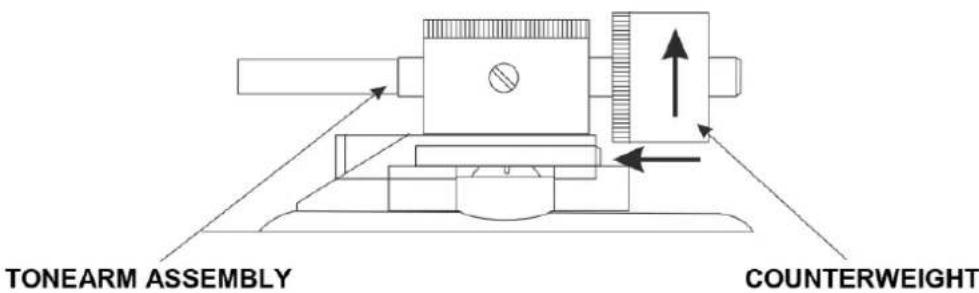 LENCO L3818 - Counterweight: - 1