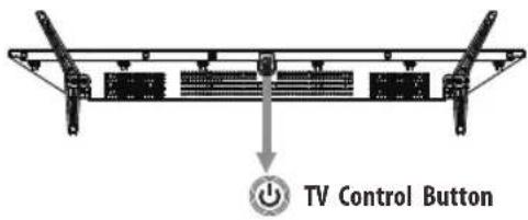 OK ODL 40750FSTIB - TV Control Button - 1