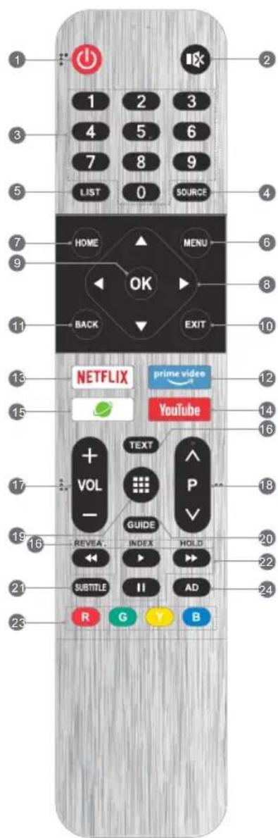 OK ODL 40750FSTIB - Uwaga: - 1