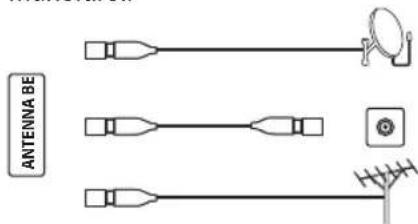 OK ODL 40750FSTIB - ANTENNA BE - 1