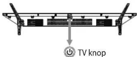 OK ODL 40750FSTIB - TVregelknop - 1