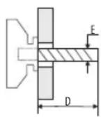 OK ODL 40750FSTIB - Figyelmeztétés és övintézkedesek - 2