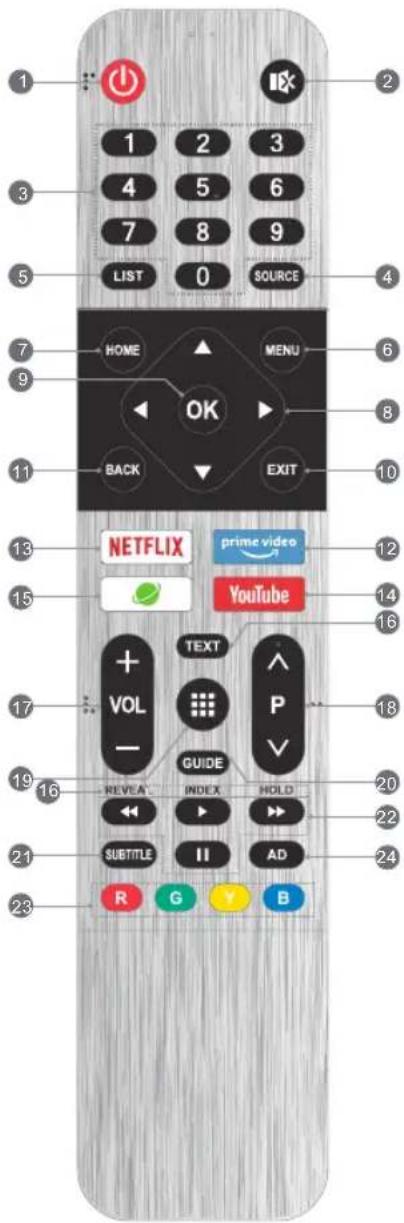 OK ODL 40750FSTIB - Remarque: - 1
