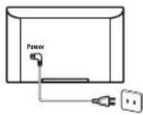 OK ODL 40750FSTIB - Unpacking and Installation - 4