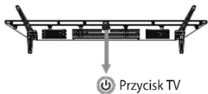OK ODL 40750FSTIB - Przycisk sterowania TV - 1