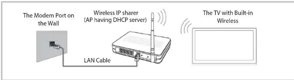 OK ODL 85 UCTIB - - Connecting to a Wireless Network - 1