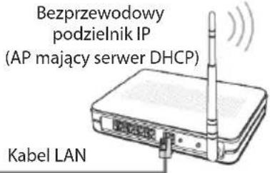 OK ODL 85 UCTIB - Laczenie z siecia bezprzewodowa - 3