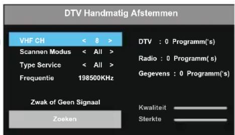 OK ODL 85 UCTIB - DTV Manual Tuning (DTV handmatig Afstemmen): - 1