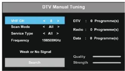 OK ODL 85 UCTIB - When TV signals is Aerial. - 2