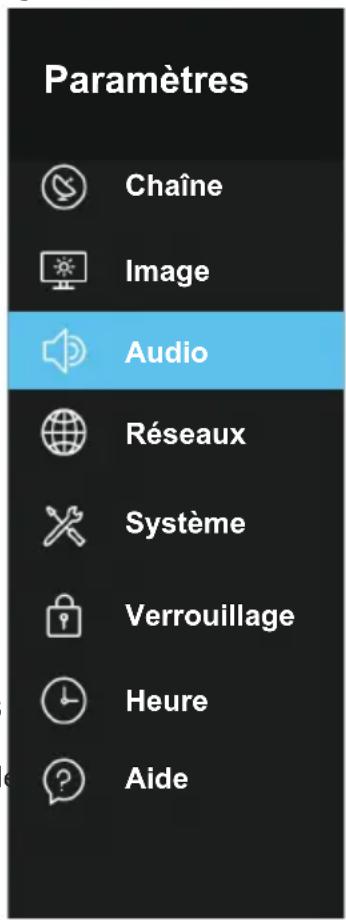 OK ODL 85 UCTIB - Remarque: - 1