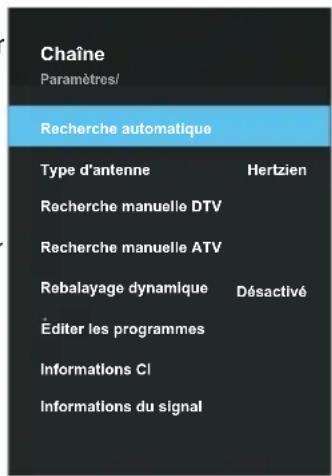 OK ODL 85 UCTIB - Configuration du menu des chaînes - 1