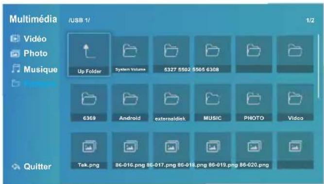 OK ODL 85 UCTIB - Entrer / quitter le support multimédia - 1